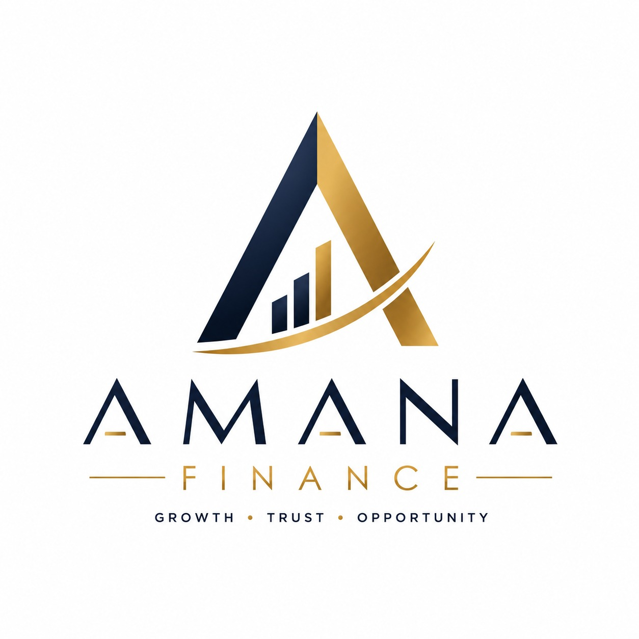 AMANA Finance